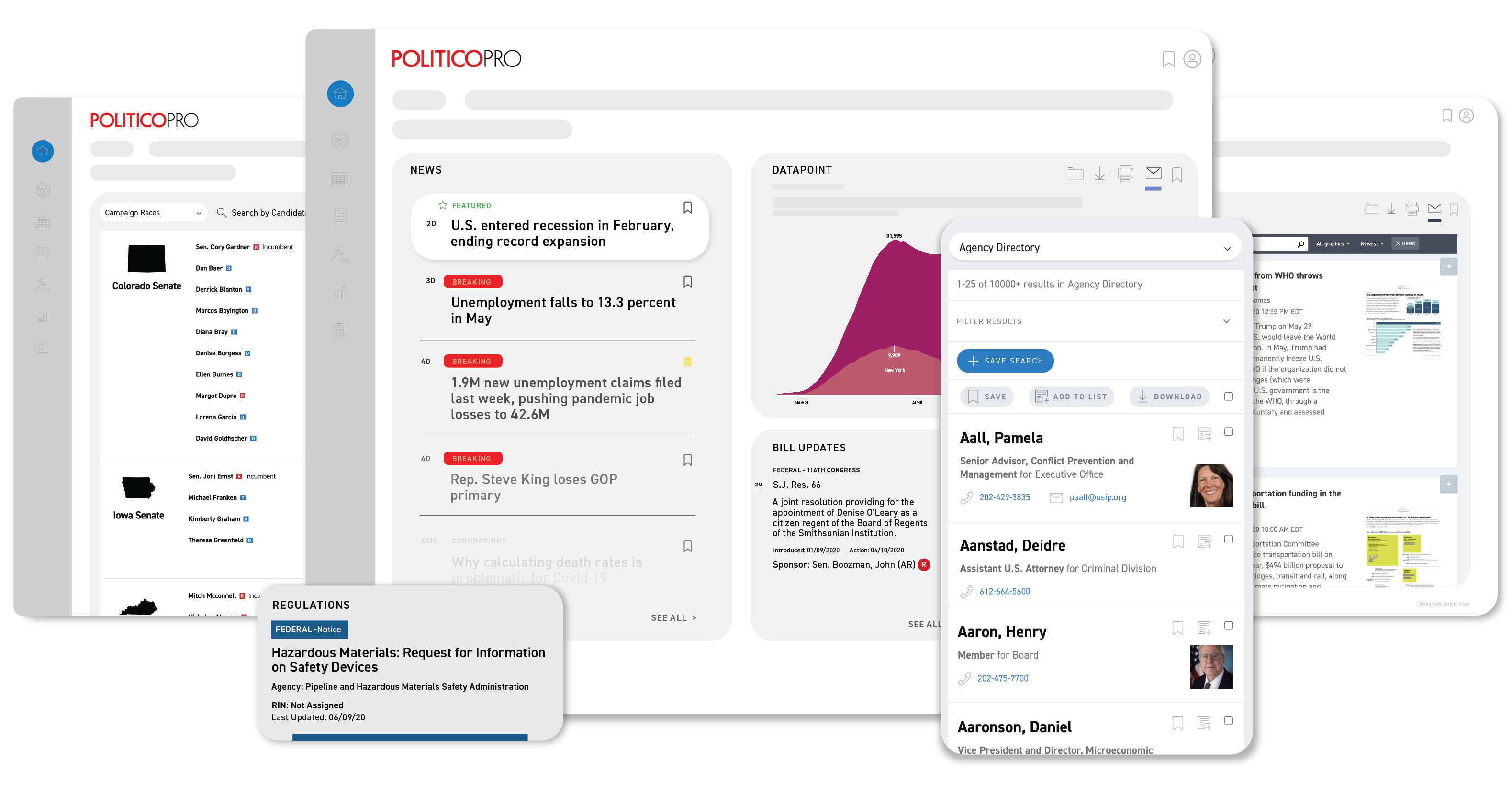 Collage of POLITICO Pro platform tools