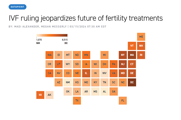 IVF ruling jeopardizes future of fertility treatments