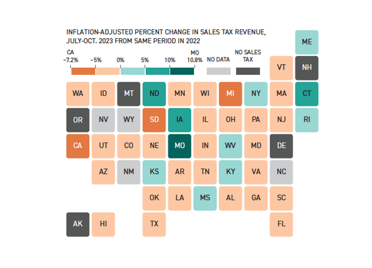 What states can learn from California's looming tax deficit