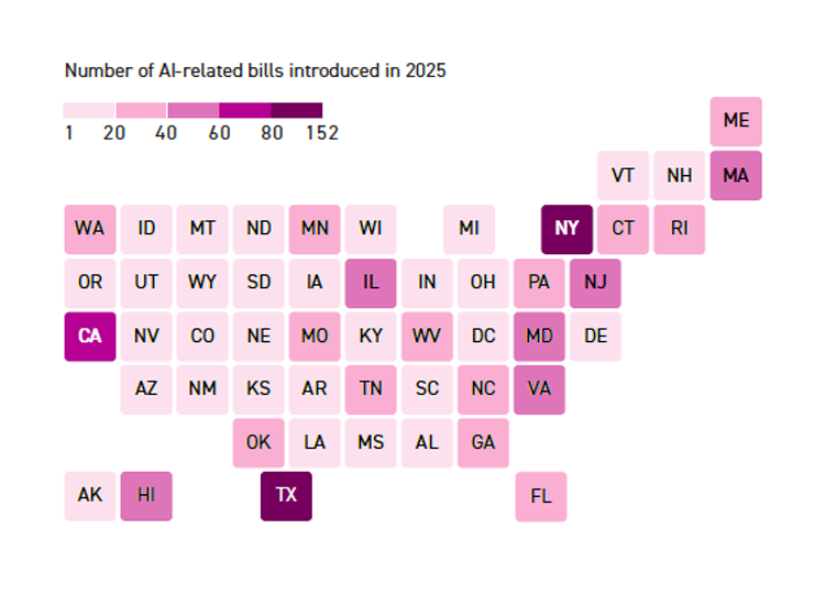 AI laws surge in states as Trump signs executive order to halt them