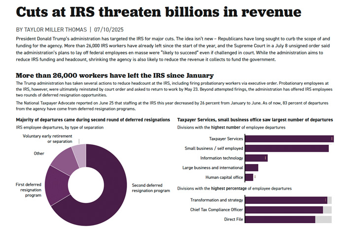 Cuts at IRS threaten billions in revenue