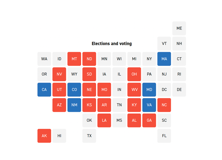 States to watch for key ballot measures in 2026