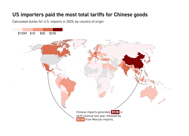 Trump’s Tariffs After the SCOTUS Ruling
